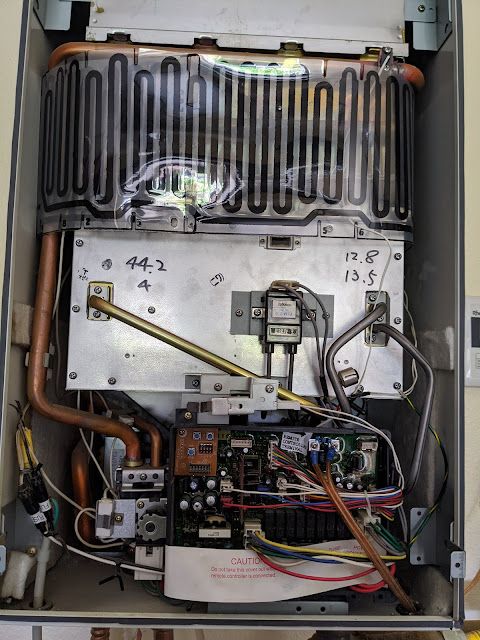 Cover Off