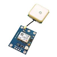 GPS